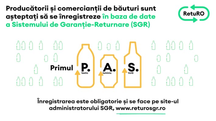 Înregistrarea în cadrul Sistemului de Garanţie Returnare (SGR)