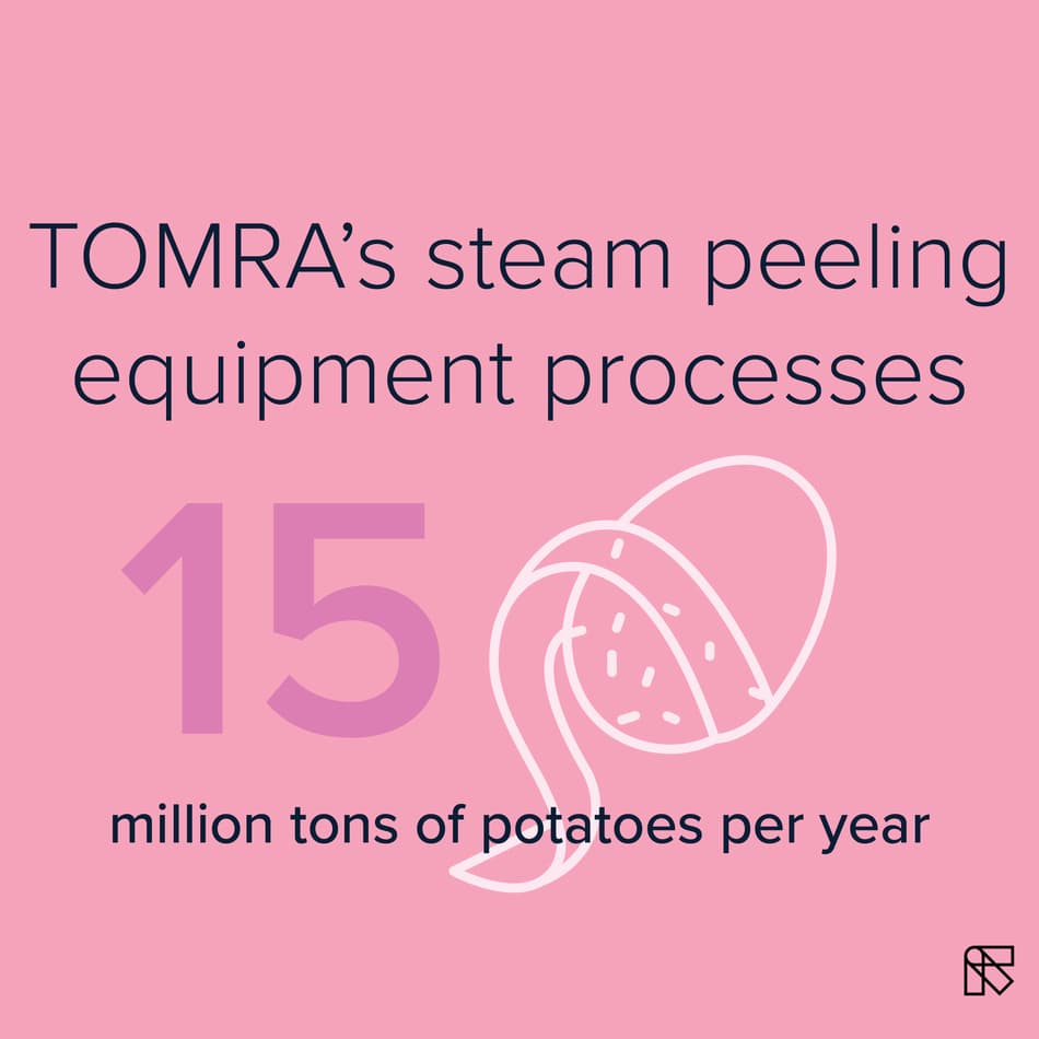 TOMRA's steam peeling equipment processes 15 million tons of potatoes per year