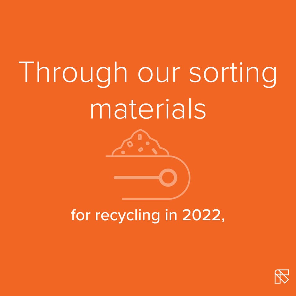 Infographic. Through our sorting materials for recycling in 2022